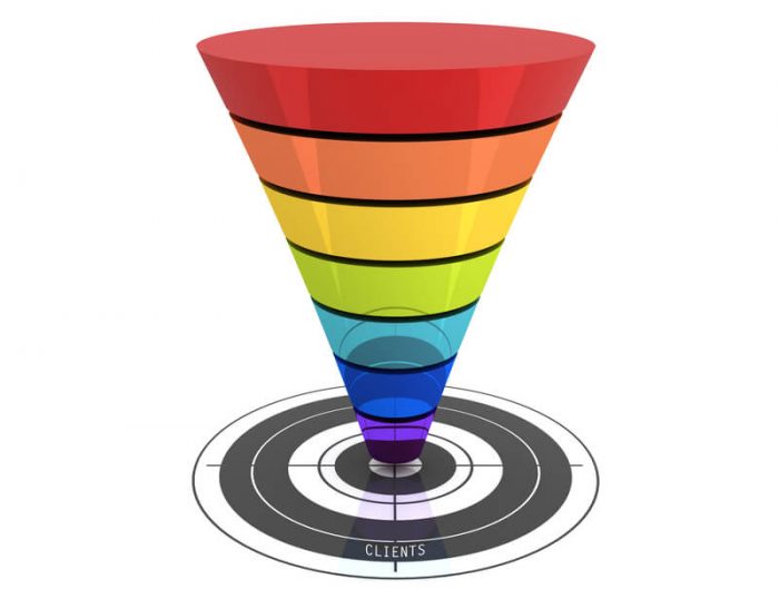 een funnel inzetten