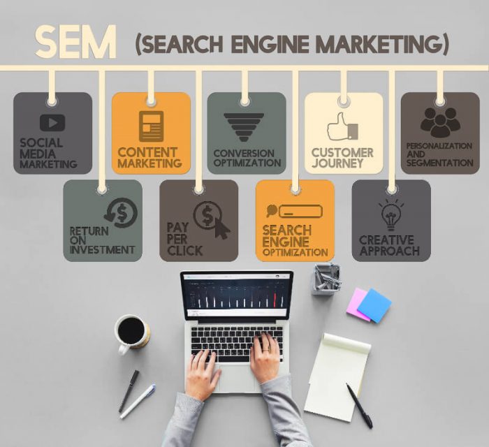 affiliate marketing
