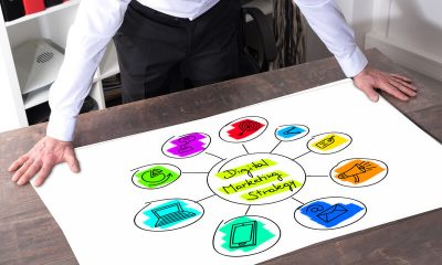 digital marketing strategy