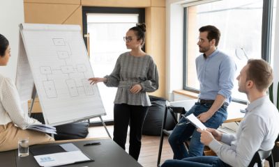 verbeteren van een project